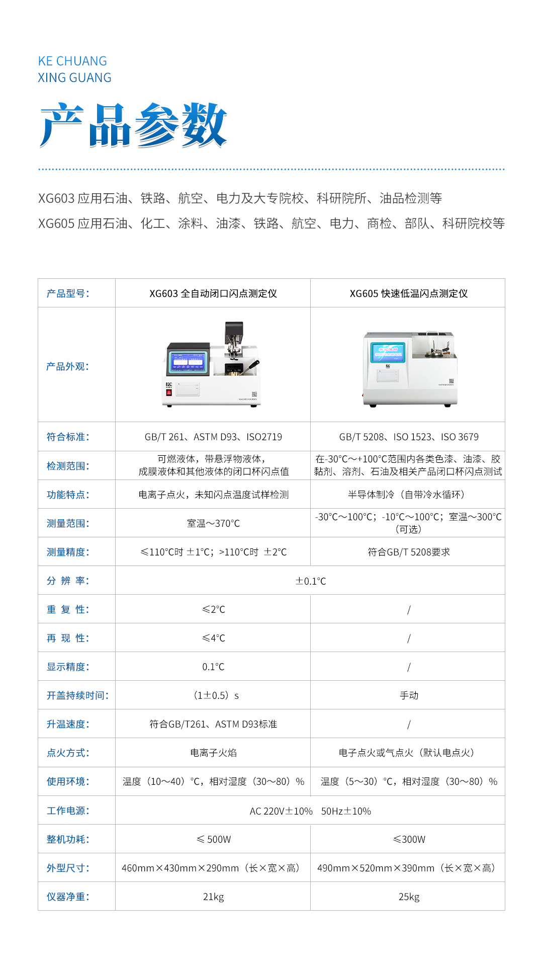 XG603 全自动闭口闪点测定仪 XG603 全自动闭口闪点测定仪