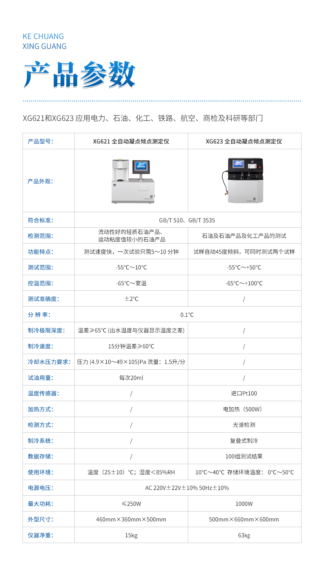 XG621 全自动凝点倾点测定仪 XG621 全自动凝点倾点测定仪