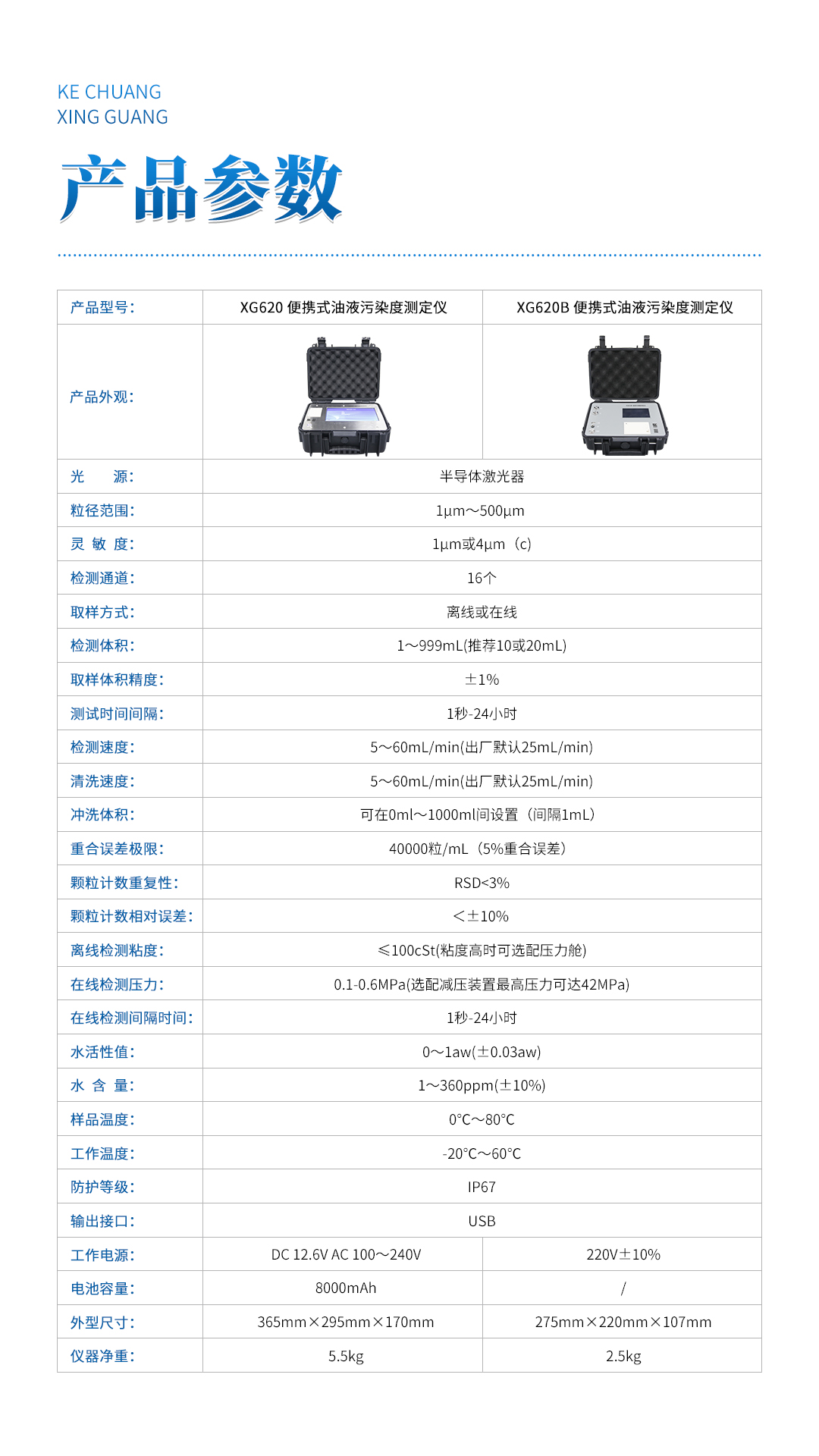 XG620B 便携式油液污染度测定仪 XG620B 便携式油液污染度测定仪