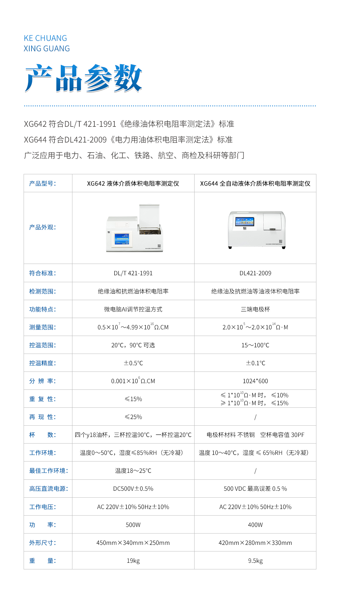 XG642 液体介质体积电阻率测定仪 XG642 液体介质体积电阻率测定仪