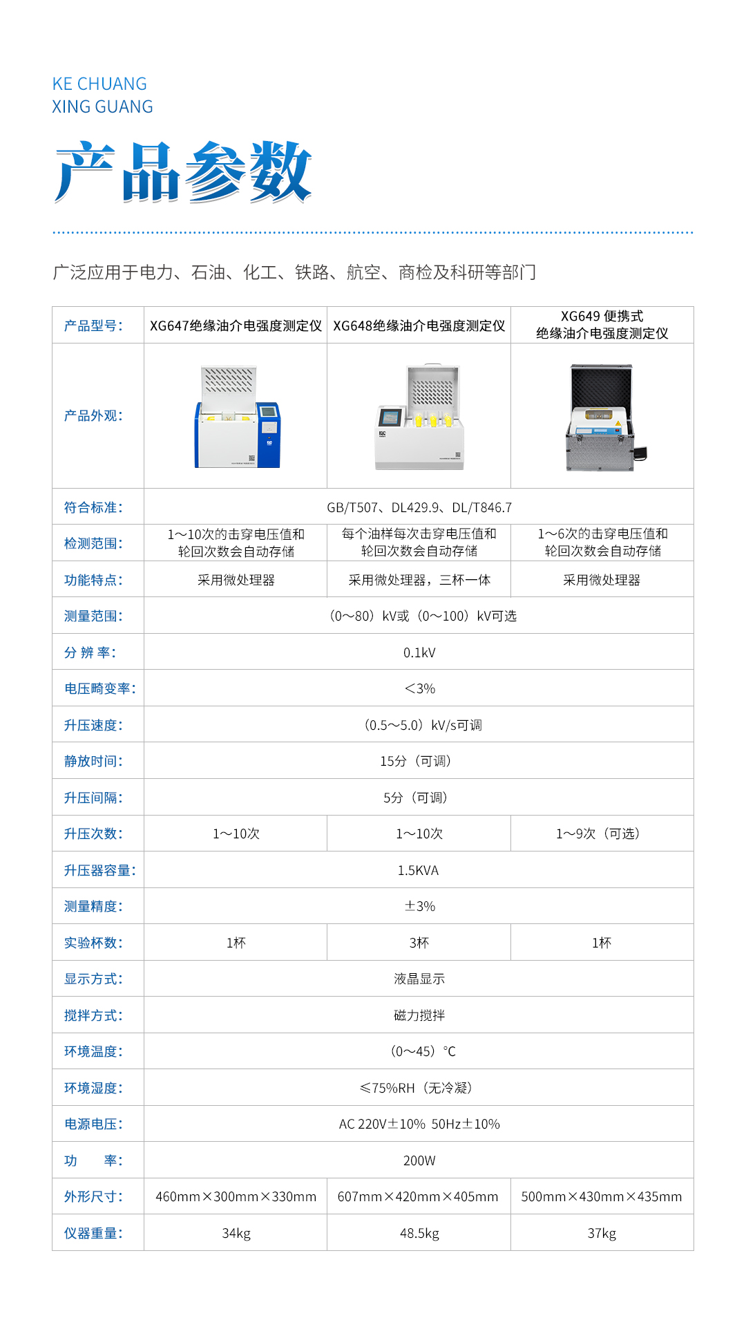 XG649便携式绝缘油介电强度测定仪 XG649便携式绝缘油介电强度测定仪
